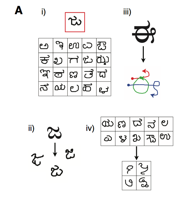 omniglot